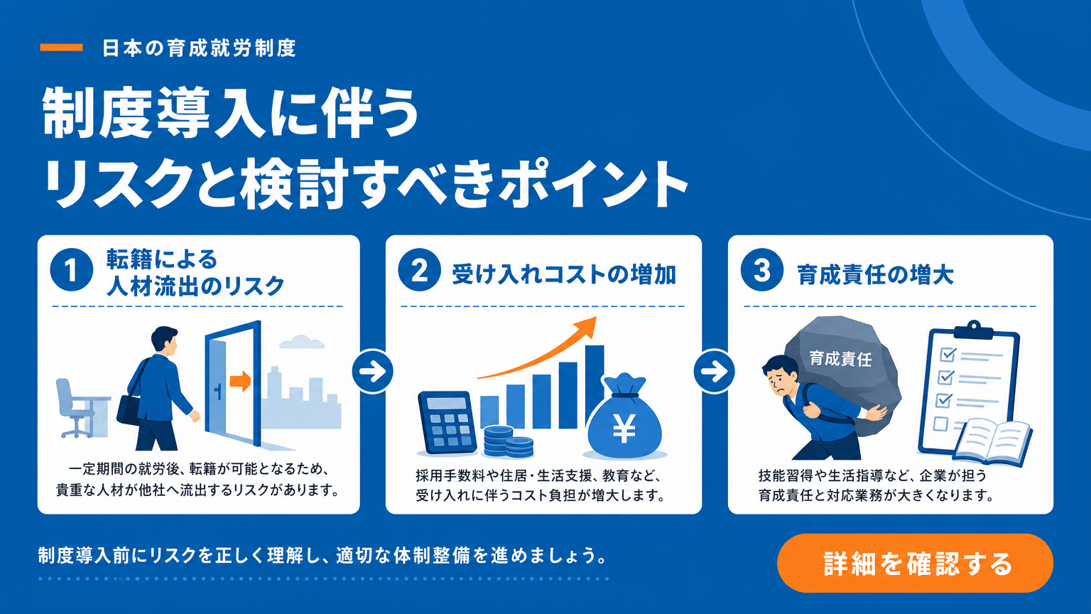 育成就労制度導入における企業のリスクと注意点