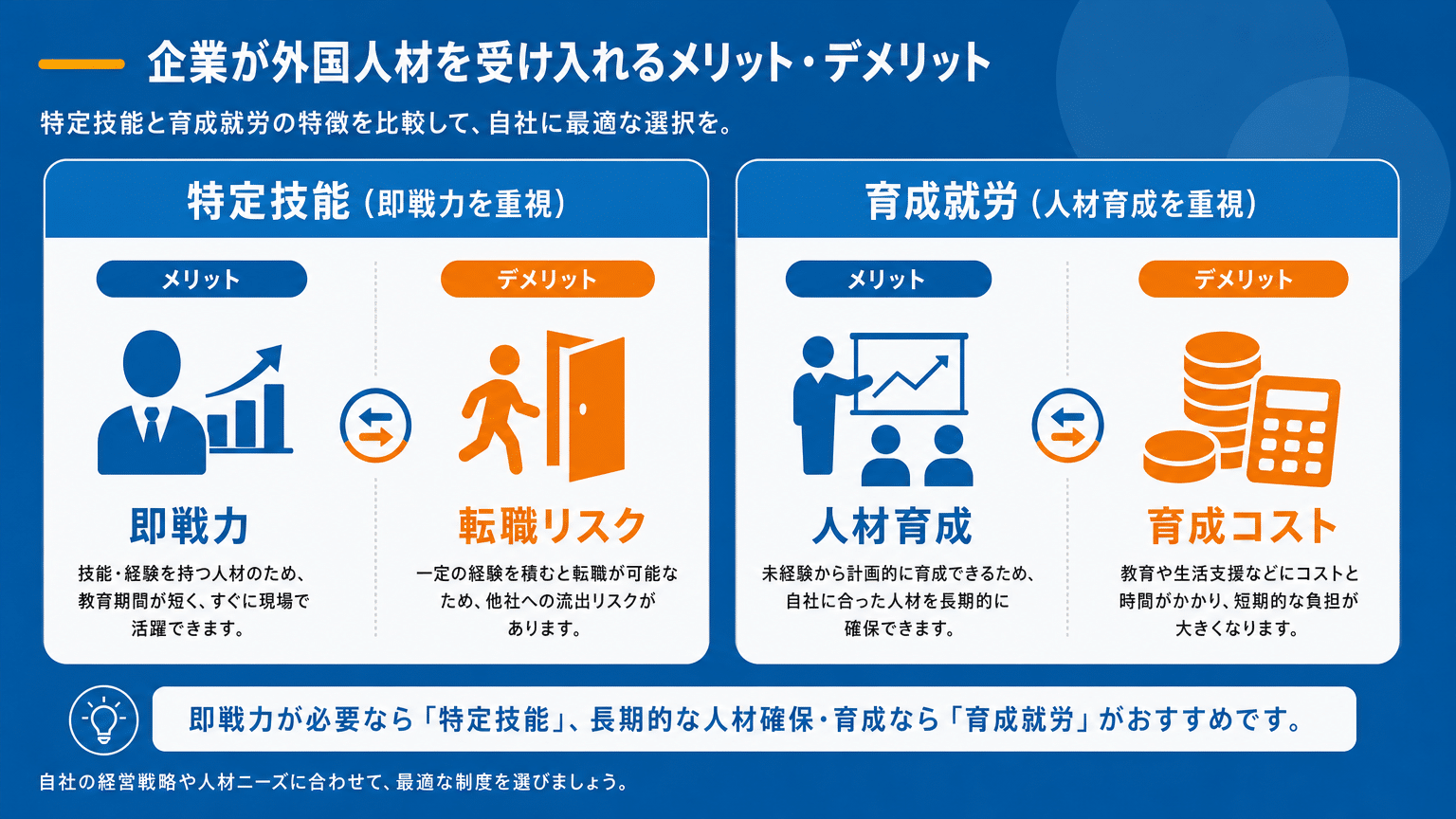 企業から見た特定技能と育成就労のメリット・デメリット