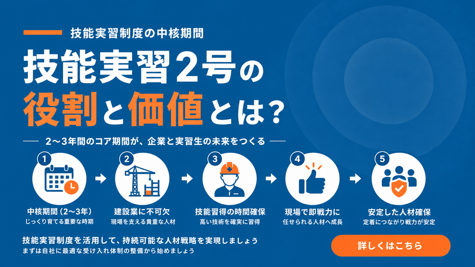 技能実習2号の役割と建設業における価値