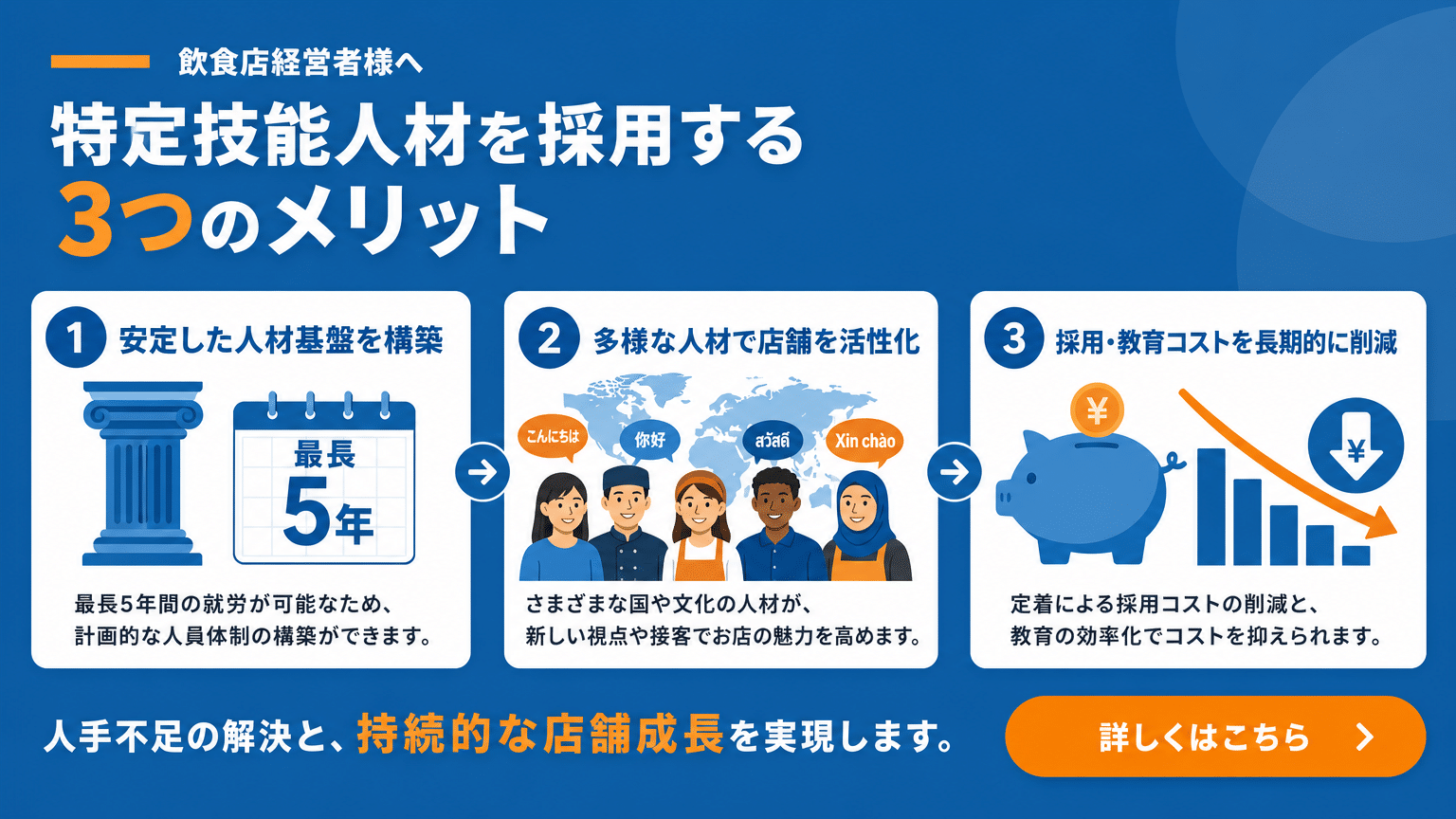 特定技能外国人を雇用する3つのメリット