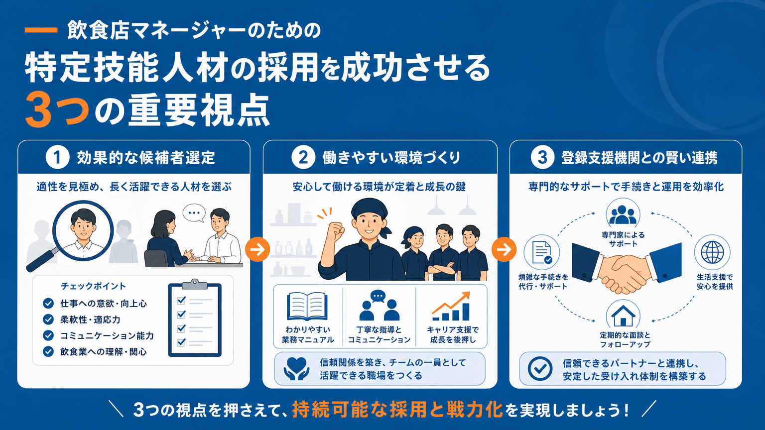 特定技能外国人採用成功のための経営者視点
