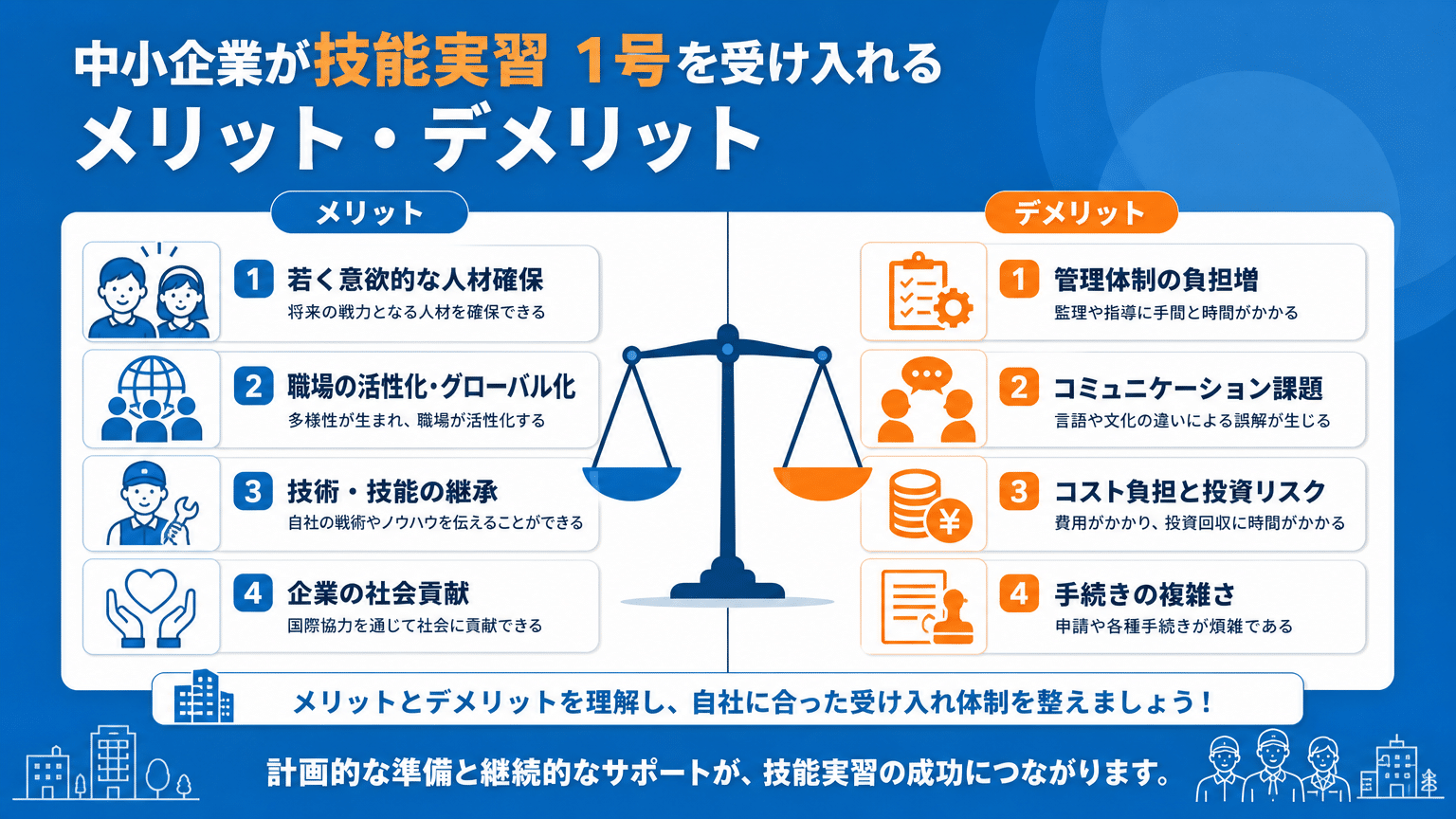 中小企業が「技能実習1号」を受け入れるメリット・デメリット