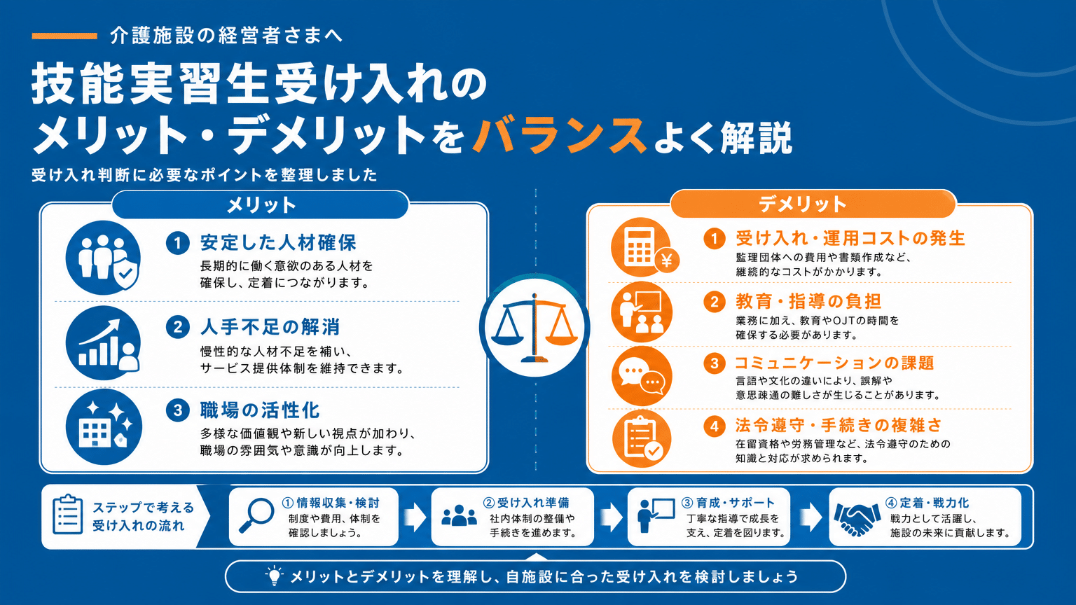 介護施設が技能実習生を受け入れるメリットとデメリット