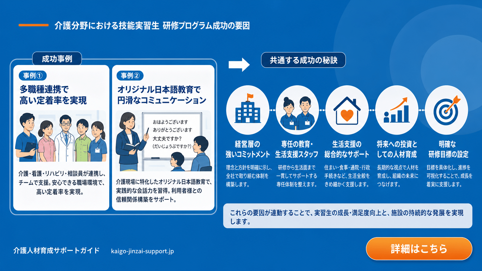 介護技能実習制度導入成功の秘訣