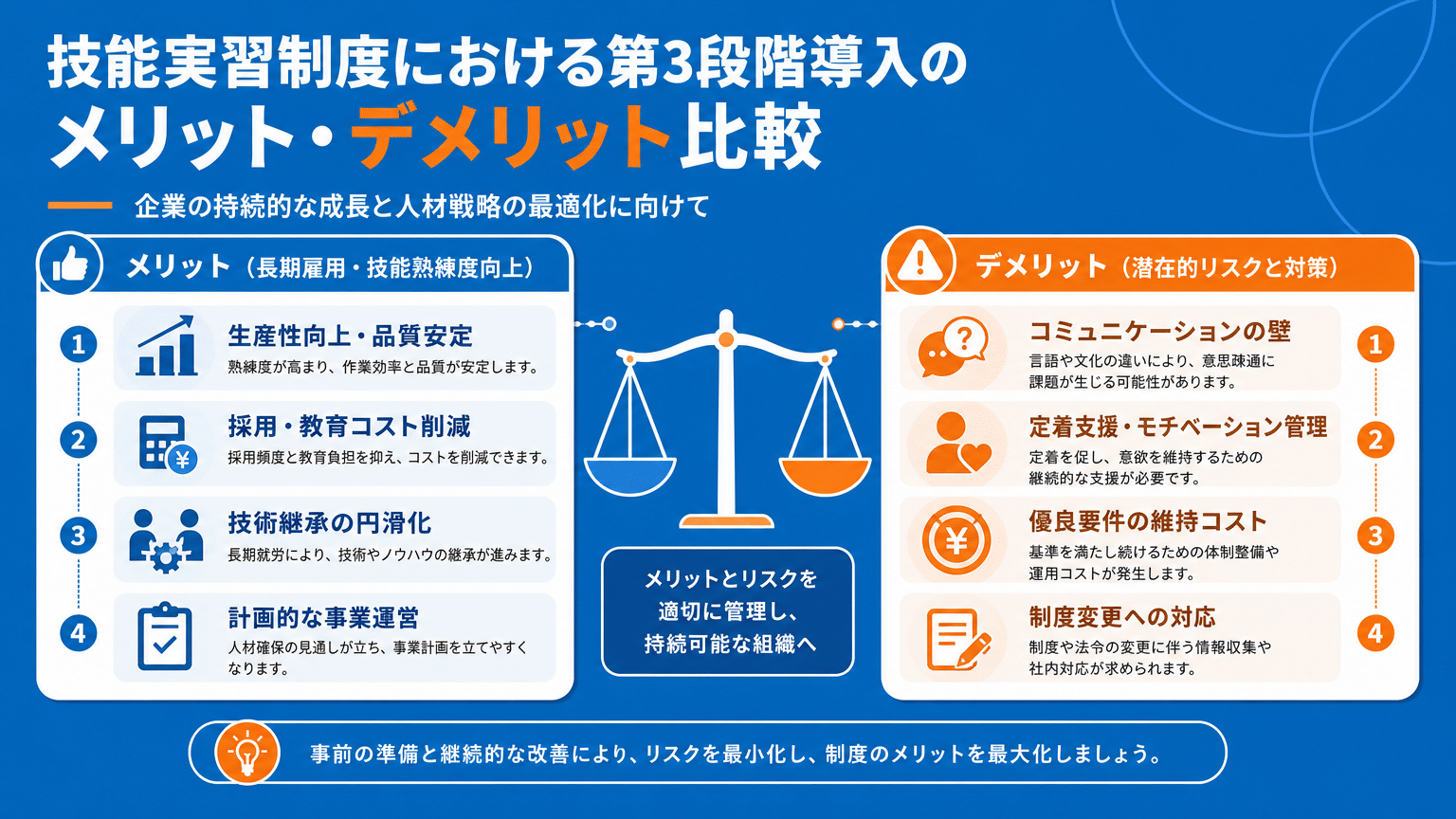 技能実習3号導入のメリットとデメリット