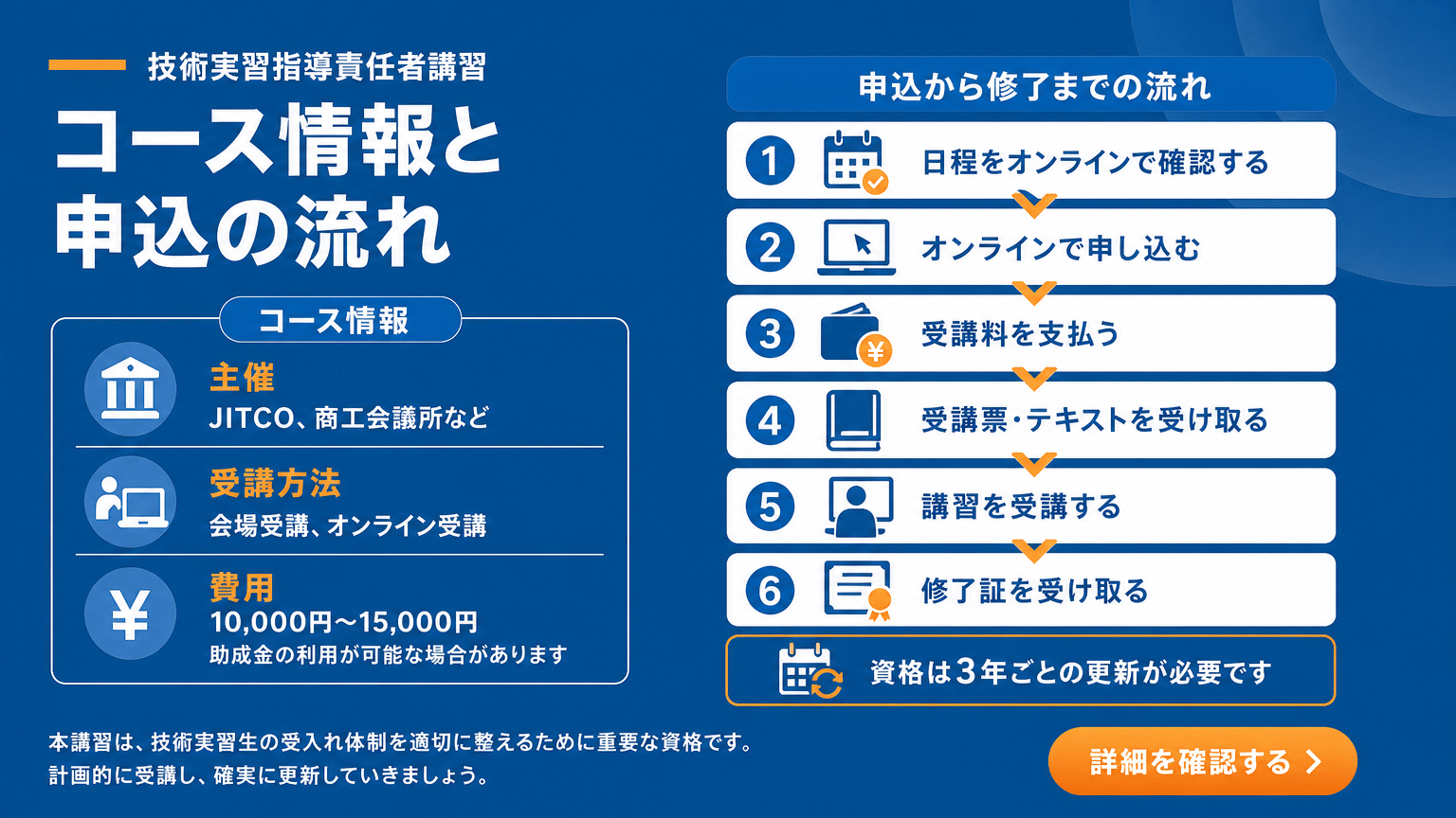 責任者講習の開催情報と申し込みの流れ