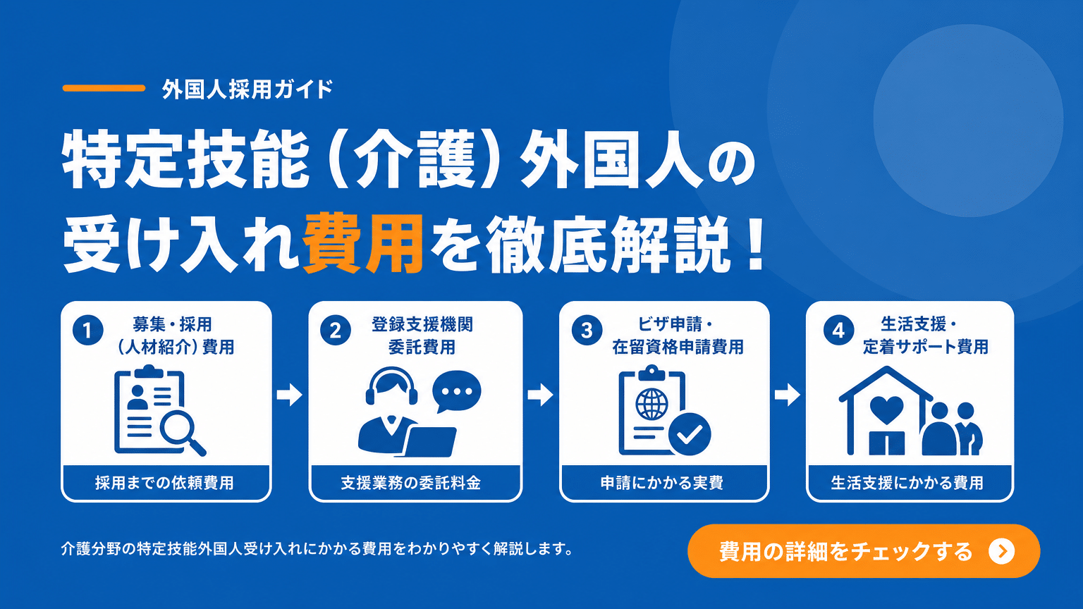 特定技能「介護」外国人材 受け入れ費用内訳