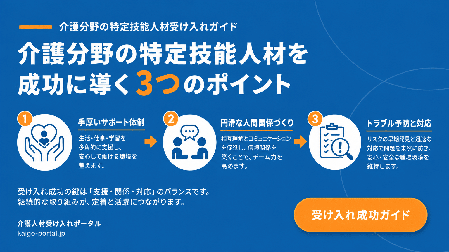 特定技能「介護」受け入れ成功のポイント