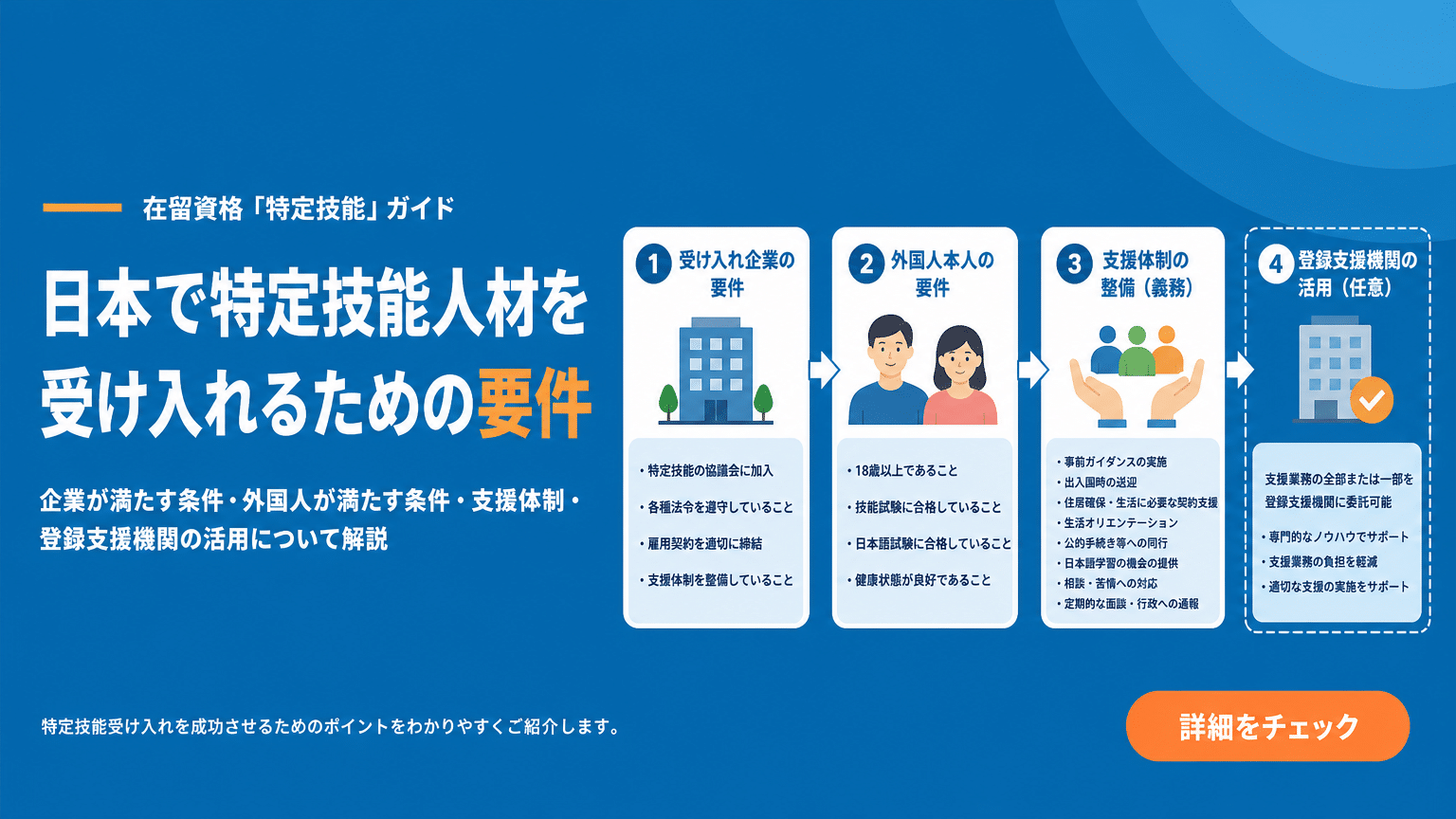 特定技能外国人の受入れ要件と支援の仕組み