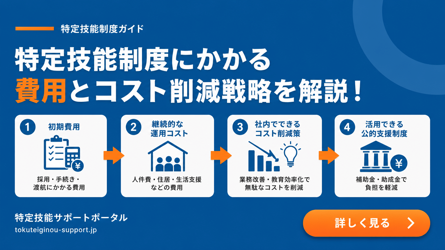 特定技能制度の導入・運用にかかる費用と削減策