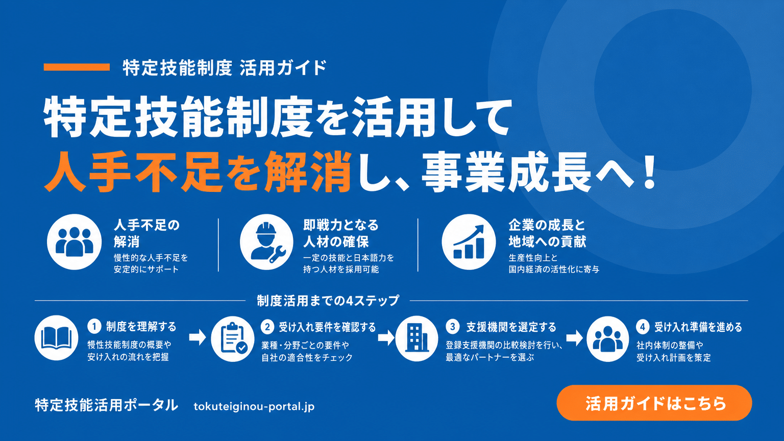 特定技能制度 活用のポイントと導入ステップ