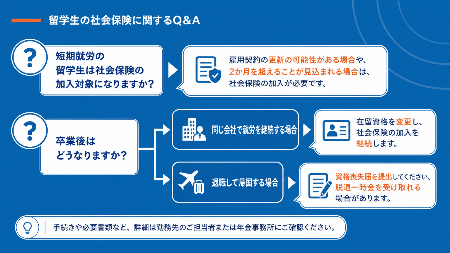 留学生の社会保険に関するよくある疑問