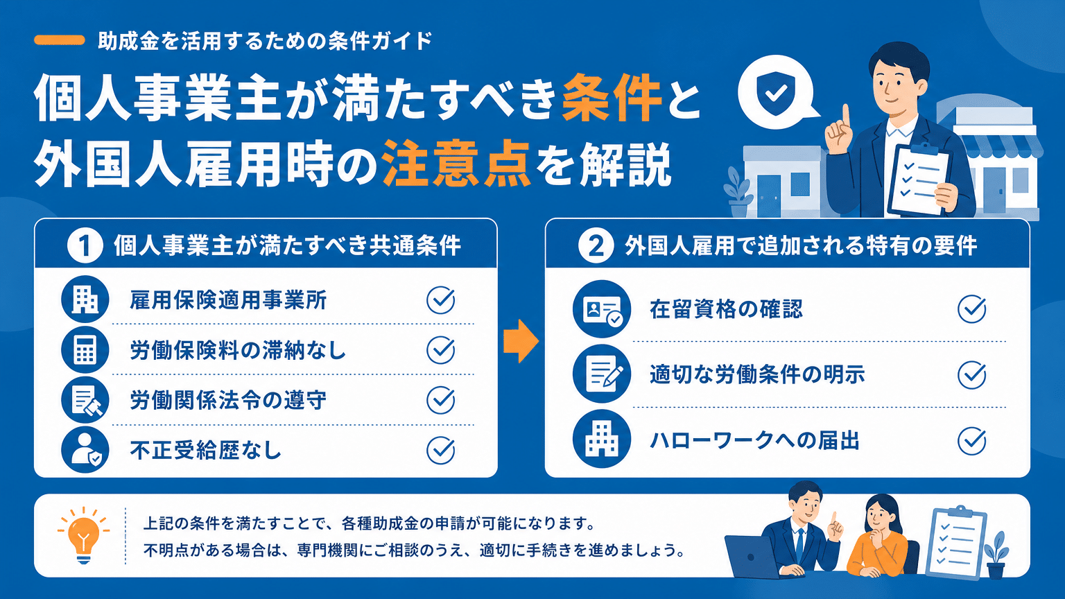 助成金受給の共通条件と外国人雇用特有の要件