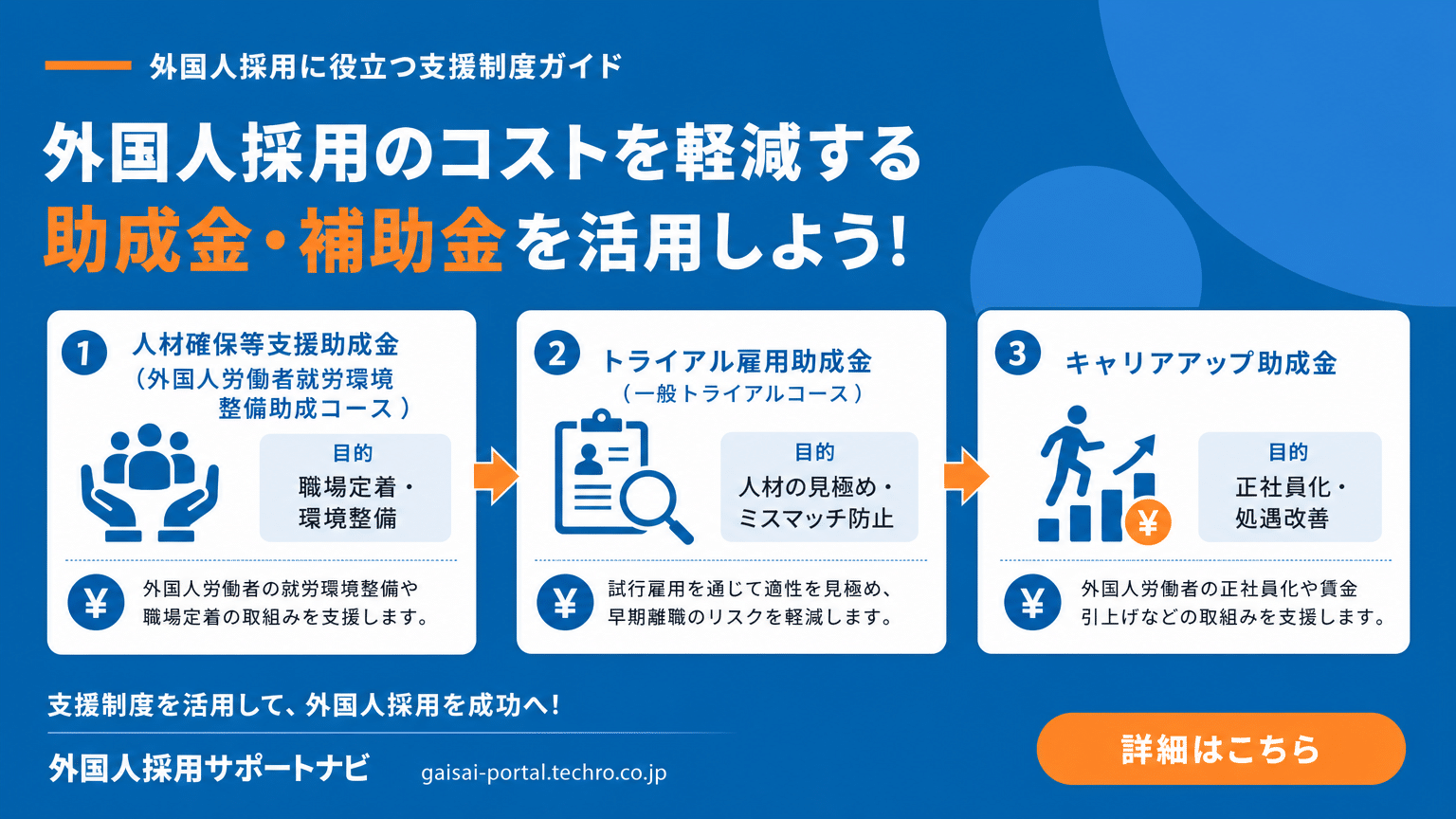 外国人雇用で活用できる助成金・補助金