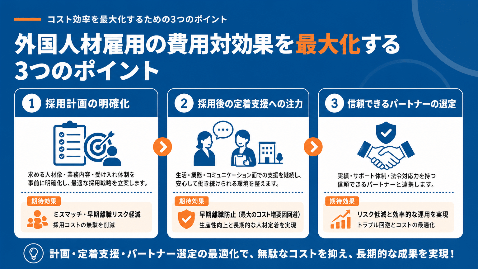 外国人雇用の費用対効果を最大化する3つのポイント