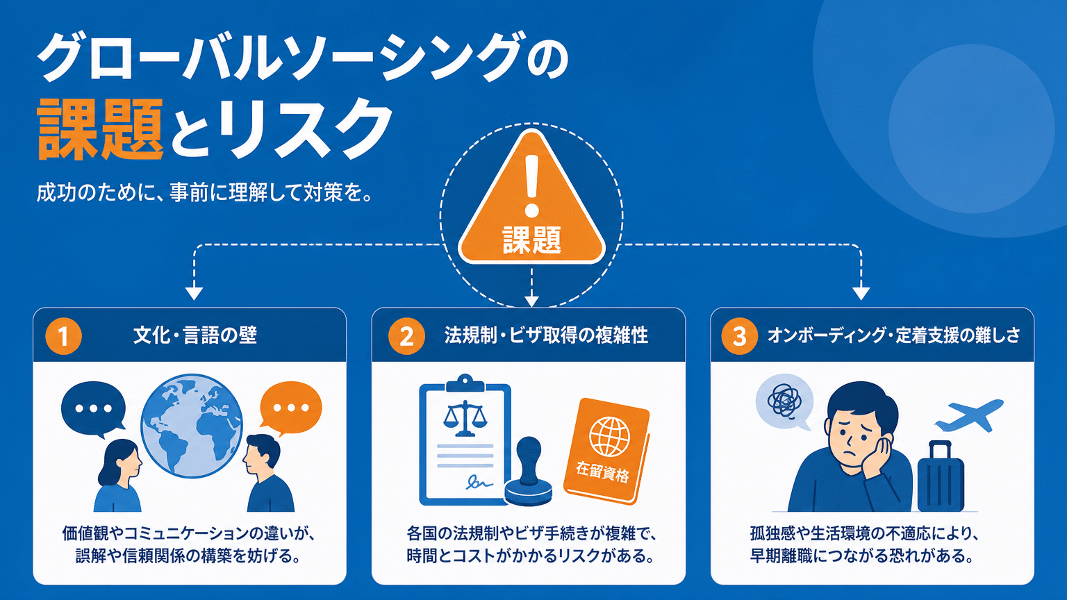 グローバルソーシングにおける見過ごせない課題とリスク