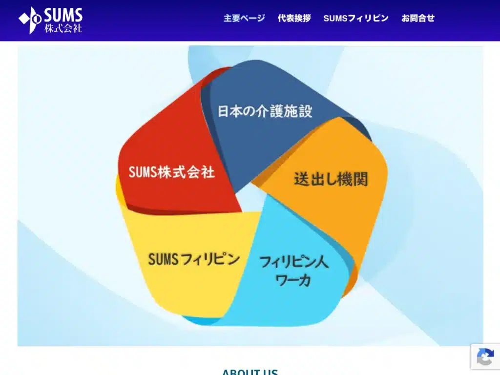 ＳＵＭＳ株式会社