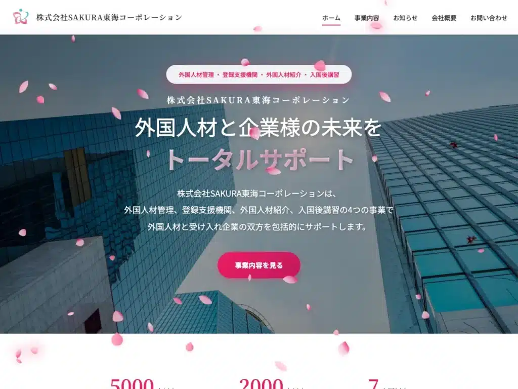 株式会社ＳＡＫＵＲＡ東海コーポレーション