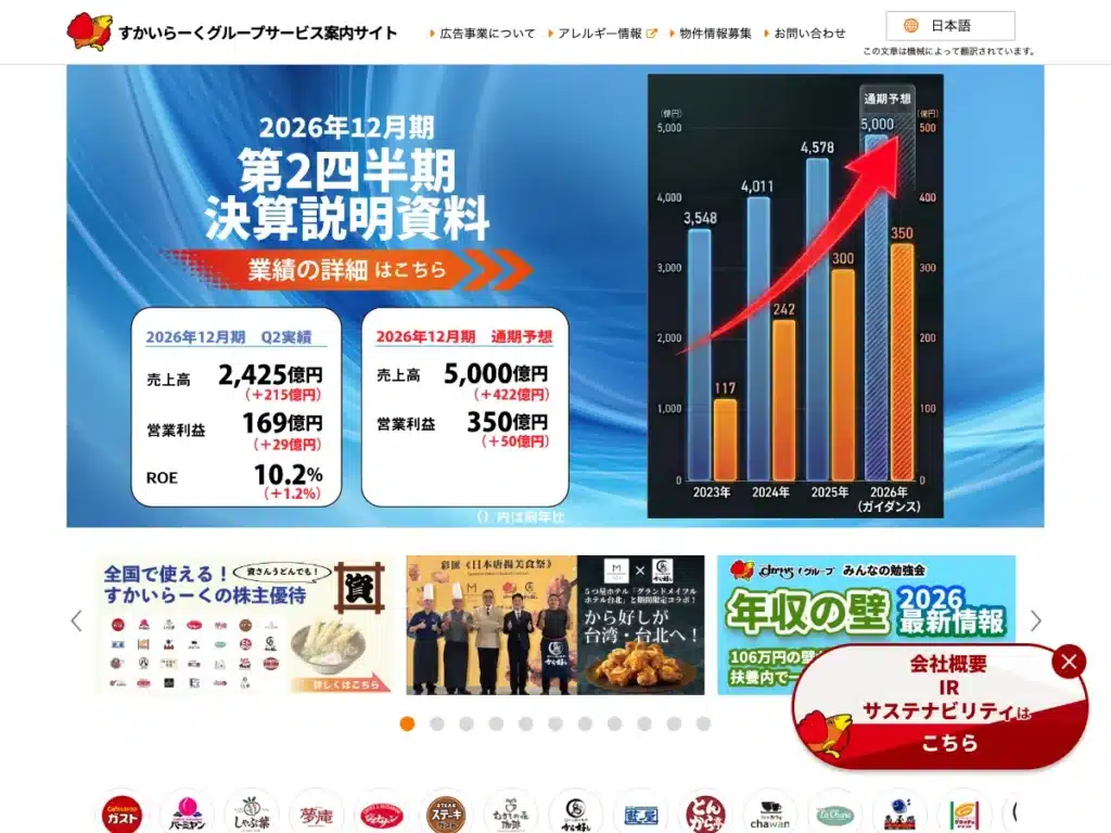 株式会社すかいらーくホールディングス