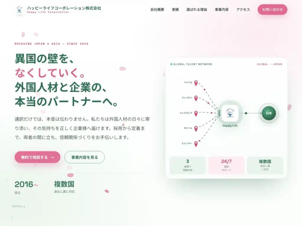 ハッピーライフコーポレーション株式会社