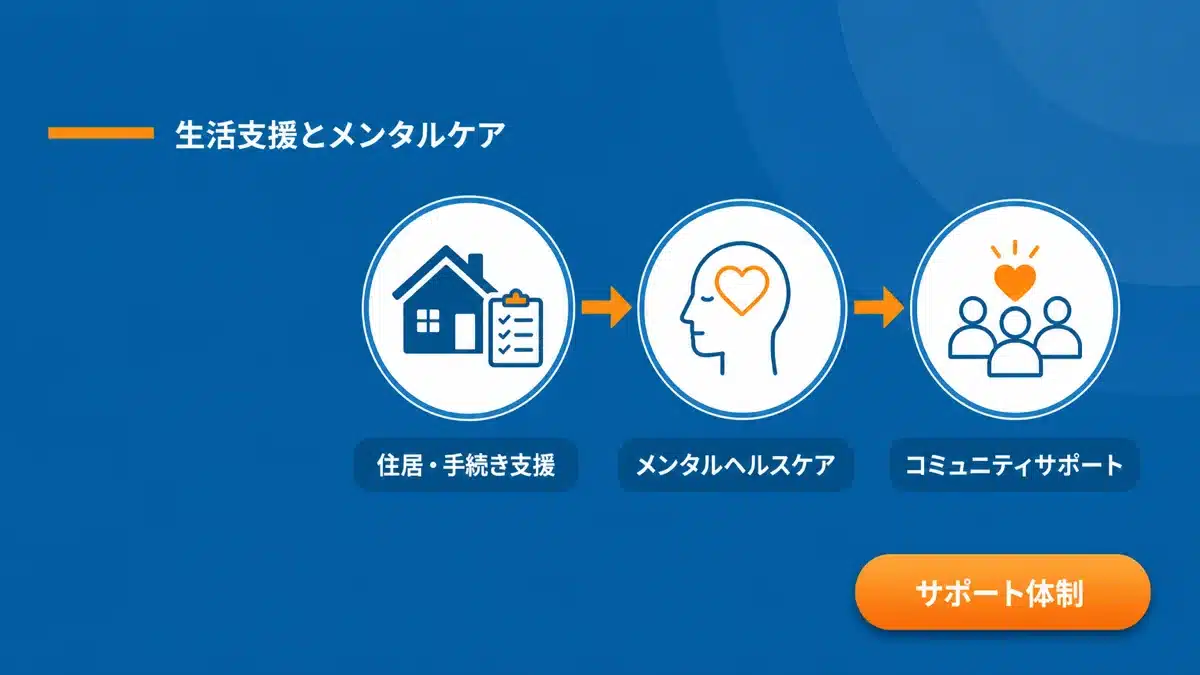 外国人材の定着を後押しする生活サポートとメンタルケア