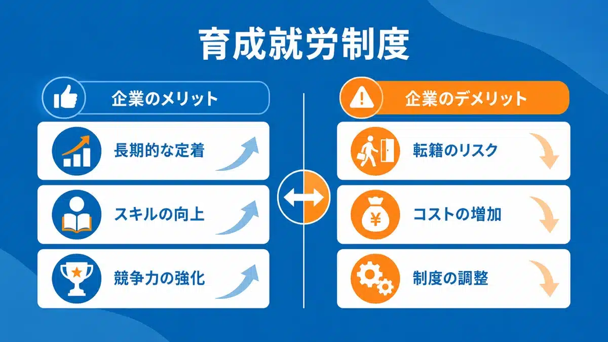企業から見た育成就労制度のメリットとデメリット
