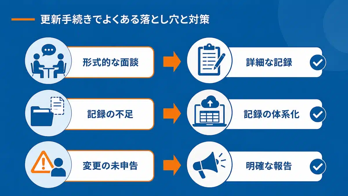 更新手続きで陥りがちな落とし穴と対策