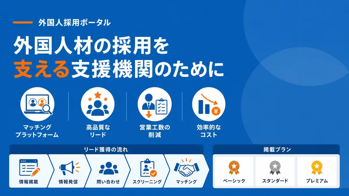外国人採用ポータルによる事業効率化