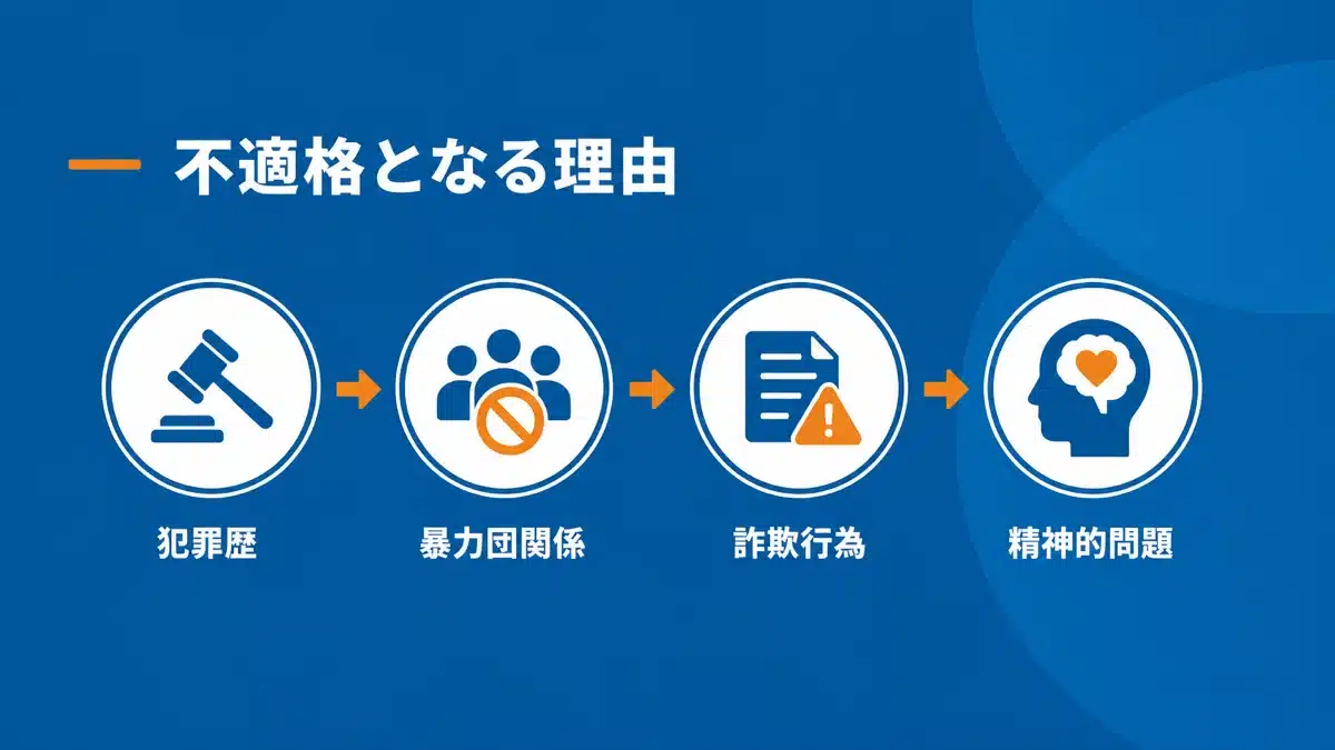 支援責任者の欠格事由とコンプライアンス