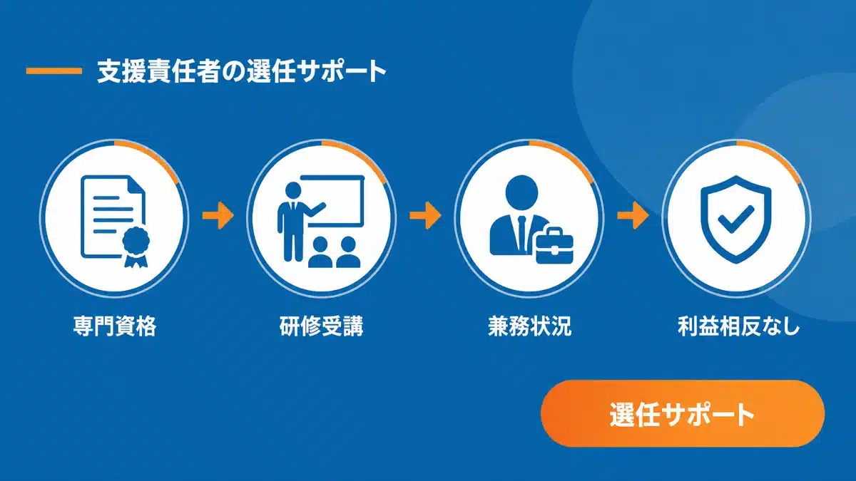 支援責任者の選任基準：有利な資格と兼任
