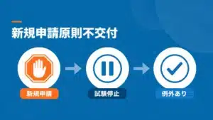 特定技能「外食分野」の現状と最新動向